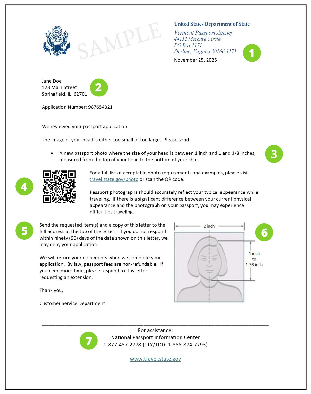 Carta de ejemplo que resalta las partes importantes de la notificación que usted podría recibir si hay un problema con su solicitud de pasaporte. Los círculos verdes numerados conectan cada consejo con la sección correspondiente de la carta de ejemplo.
